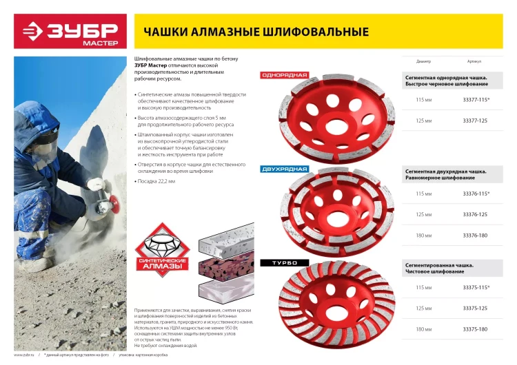 Чашка алмазная шлифовальная по бетону ЗУБР "МАСТЕР" сегментная однорядная, 125мм 33377-125 купить в Ижевске