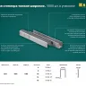 Скобы тип 21GA (80 / Pr A / Senco AT) 5000 шт 31780-6 купить в Ижевске