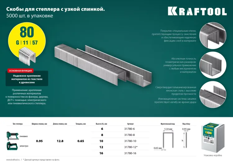 Скобы тип 21GA (80 / Pr A / Senco AT) 5000 шт 31780-6 купить в Ижевске