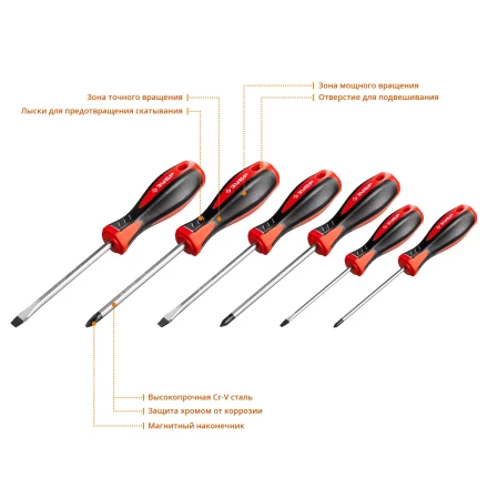 Наборы отверток серия МАСТЕР купить в Ижевске