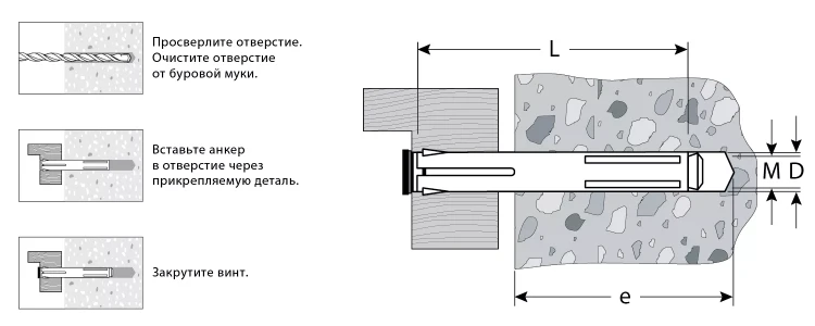 ЗУБР 10 х 112 мм, 70 шт, рамный анкер (302232-10-112) купить в Ижевске
