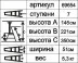 Стремянка &quot;Энкор&quot; 7 ступеней 145см 69654 купить в Ижевске