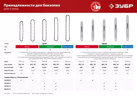 Шина тип 1 серия МАСТЕР купить в Ижевске