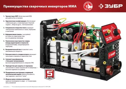 Полуавтомат сварочный инверторный МIG-MAG c функцией ММА ПС-200 серия МАСТЕР купить в Ижевске