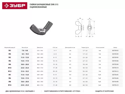 Гайка DIN 315 барашковая, M6, 5 шт, оцинкованная, ЗУБР 303736-06 купить в Ижевске