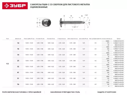 Саморезы ЗУБР с прессшайбой и сверлом по листовому металлу до 2 мм, PH2, 4,2х25 мм, 25шт 300216-42-025 купить в Ижевске