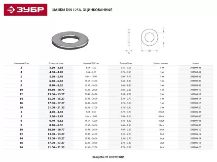 Шайба ЗУБР &quot;МАСТЕР&quot; DIN 125A, оцинкованная, 10мм, 5кг 303800-10 купить в Ижевске