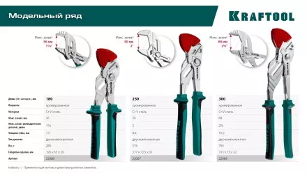 Сменные защитные накладки на губки KRAFTOOL 22066-S3 купить в Ижевске