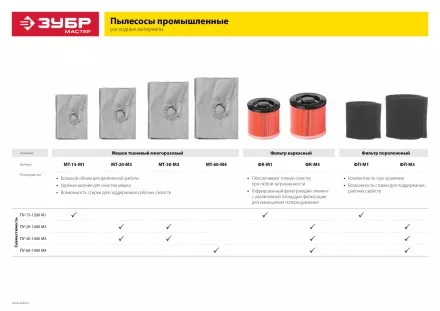 Фильтр каркасный М1 серия МАСТЕР купить в Ижевске