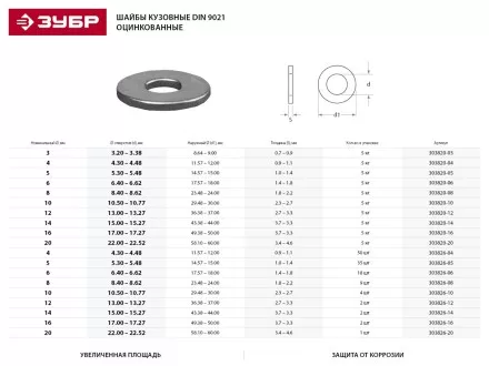 Шайба ЗУБР &quot;МАСТЕР&quot;кузовная, DIN 9021, оцинкованная, 5мм, 5кг 303820-05 купить в Ижевске
