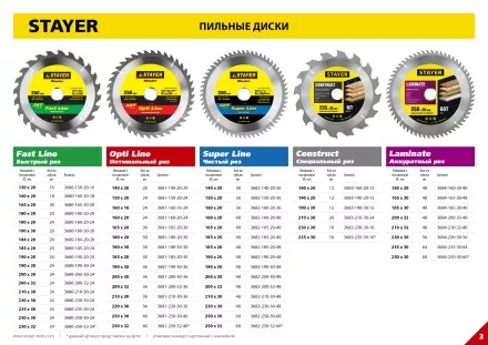 Пильный диск &quot;Laminate line&quot; для ламината, 230x30, 56Т, STAYER 3684-230-30-56 купить в Ижевске