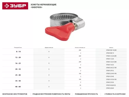 Хомуты ЗУБР &quot;ЭКСПЕРТ&quot; &quot;Бабочка&quot;, нерж. сталь, накатная лента 9мм, 35-50 мм, 100 шт 37835-35-50-100 купить в Ижевске