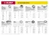 Гайки ГОСТ ISO 4032-2014 (аналог DIN 934) пакет серия МАСТЕР купить в Ижевске