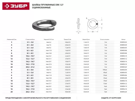 Шайба DIN 127 пружинная, 10 мм, 18 шт, оцинкованная, ЗУБР 303856-10 купить в Ижевске