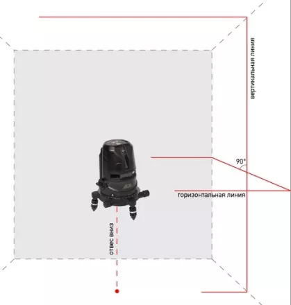 Нивелир лазерный ADA 2D Basis Level купить в Ижевске