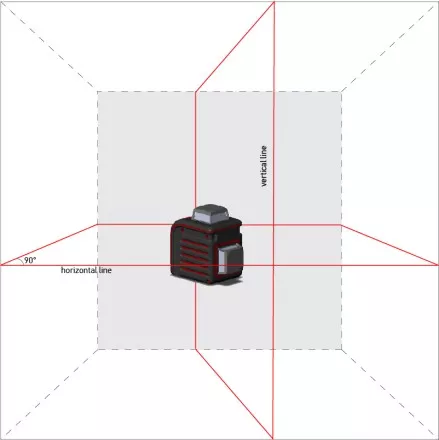 Нивелир лазерный ADA 3D Cube Professional Edition купить в Ижевске
