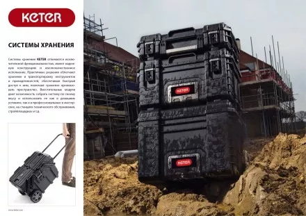 Тележка на колесах &quot;GEAR CART&quot;, 22&quot;, KETER 38370 купить в Ижевске