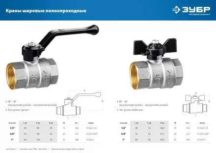 ЗУБР d 1, ручка бабочка, мама-мама, полнопроходной шаровой кран (51323-1) купить в Ижевске