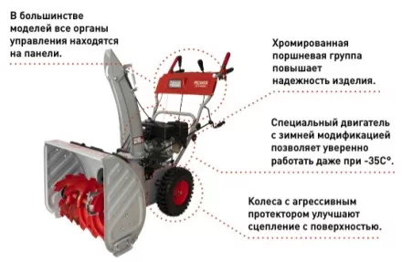 Бензиновые снегоуборщики Ресанта СБ 4100ПФ купить в Ижевске