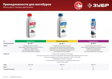 Масло техническое серия МАСТЕР купить в Ижевске