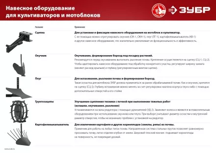 Плуг для мотоблоков серия МАСТЕР купить в Ижевске