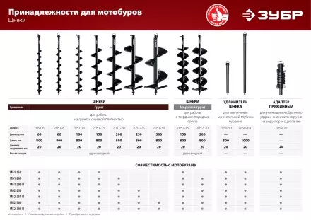 Адаптер пружинный для мотобуров серия МАСТЕР купить в Ижевске