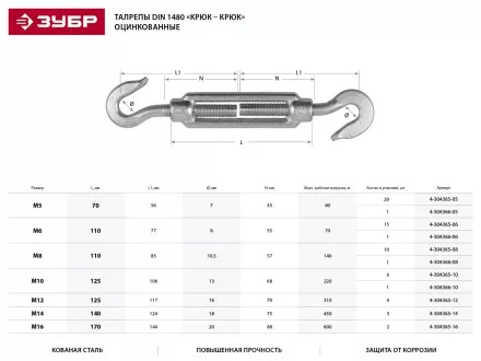Талреп ЗУБР &quot;ПРОФЕССИОНАЛ&quot; DIN 1480, крюк-крюк, оцинкованный, кованая натяжная муфта, М12, 4 шт 4-304365-12 купить в Ижевске