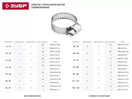 Хомуты стальные оцинкованные, 14-27 мм, 5шт, STAYER Master 3780-14-27 3780-14-27_z01 купить в Ижевске