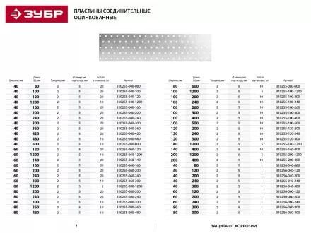 Пластина соединительная ЗУБР &quot;МАСТЕР&quot;, 80х300мм, 1шт 310256-080-300 купить в Ижевске