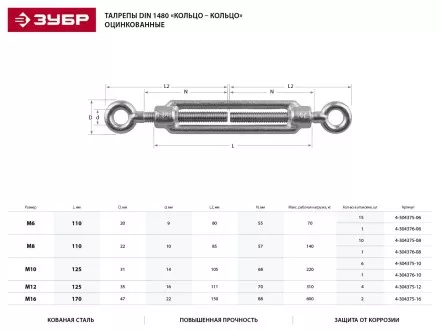 Талреп ЗУБР &quot;ПРОФЕССИОНАЛ&quot; DIN 1480, кольцо-кольцо, оцинкованный, кованая натяжная муфта, М12, 4 шт 4-304375-12 купить в Ижевске