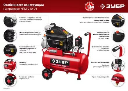 Компрессор воздушный КПМ-240-24 серия МАСТЕР купить в Ижевске