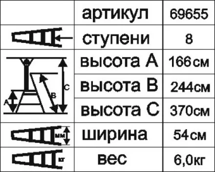Стремянка алюминиевая Энкор 8 ступеней 69655 купить в Ижевске