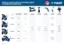 Компрессор воздушный КПМ-320-50 серия ПРОФЕССИОНАЛ купить в Ижевске