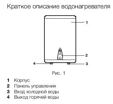 Водонагреватель Electrolux EWH 100 Interio 2 купить в Ижевске