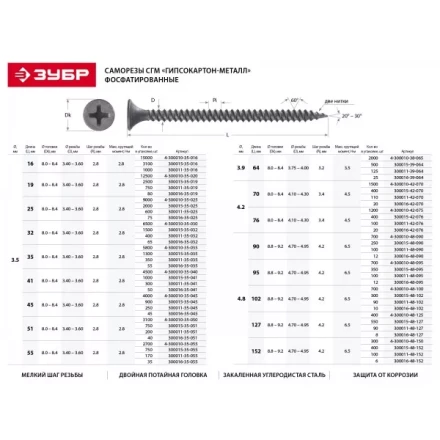 Саморезы фосфатированные с мелкой резьбой, гипсокартон-металл, ЗУБР 300016-48-090, PH2, 4,8 x 90 мм, 12 шт 300016-48-090 купить в Ижевске