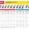 Машина углошлифовальная УШМ-П180-2100 ПВ серия ПРОФЕССИОНАЛ купить в Ижевске