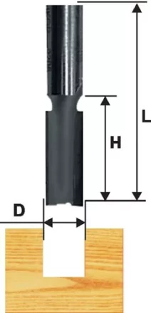 Фреза пазовая прямая ф6x19мм хв 8мм ДСП 28007 купить в Ижевске