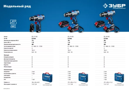 Дрель-шуруповерт 2 АКБ DL-12 A5 серия ПРОФЕССИОНАЛ купить в Ижевске