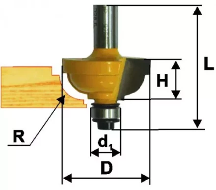 Фреза кром калевочная ф349х17мм R95мм хв 8мм 9287 купить в Ижевске
