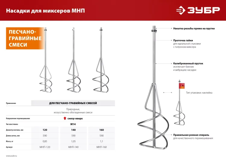 ЗУБР М14, d160 мм, насадка-миксер для песчано-гравийных смесей снизу-вверх (МНП-160) купить в Ижевске