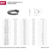 Шайба ЗУБР "МАСТЕР" пружинная DIN 127, оцинкованная, 10мм, 5кг 303850-10 купить в Ижевске
