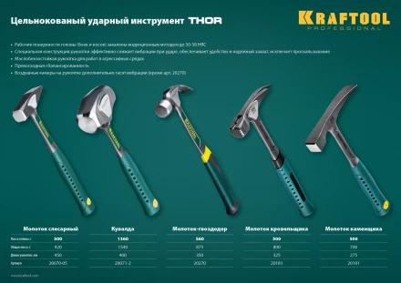 Молоток каменщика цельнокованый THOR 20191 купить в Ижевске