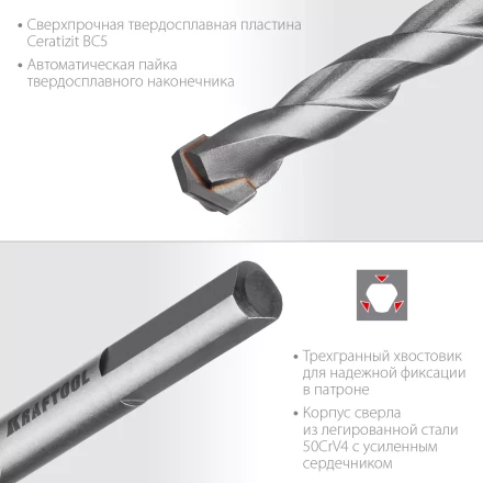 Cверла специальные по твёрдым материалам HARD 29177-160-12 купить в Ижевске