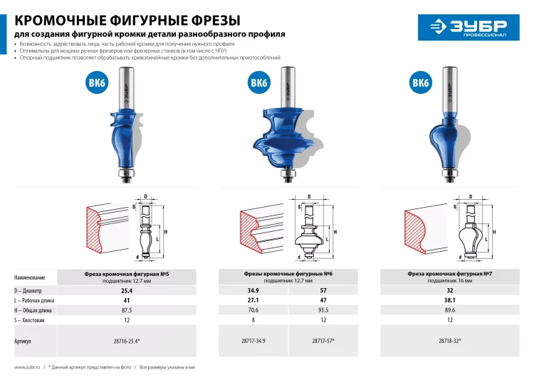 ЗУБР 57 x 47.6 мм, хвостовик 12 мм, фреза кромочная фигурная №6, Профессионал (28717-57) купить в Ижевске