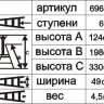 Стремянка алюминиевая Энкор 6 ступеней 69653 купить в Ижевске