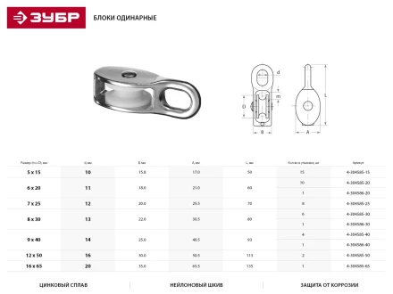 Блок ЗУБР &quot;МАСТЕР&quot; одинарный, оцинкованный, нейлоновый шкив, 9x40мм, 4 шт 4-304585-40 купить в Ижевске
