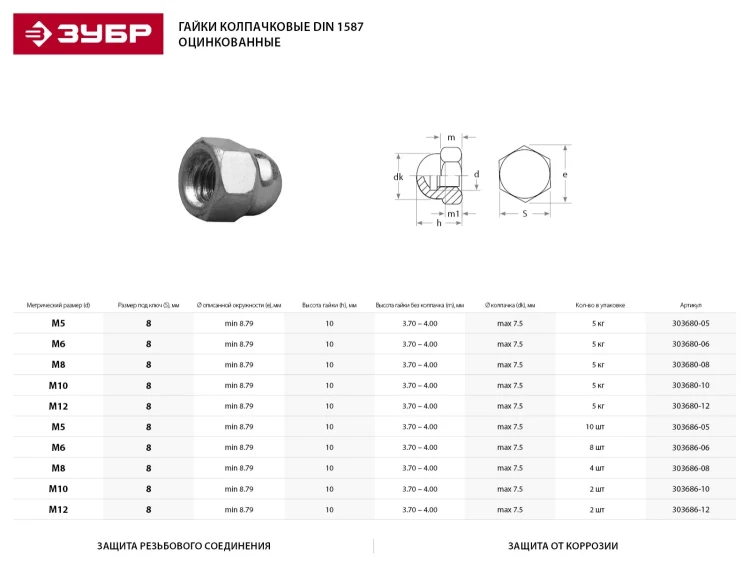 Гайка ЗУБР "МАСТЕР" колпачковая DIN 1587, оцинкованная,  M12, 5кг 303680-12 купить в Ижевске