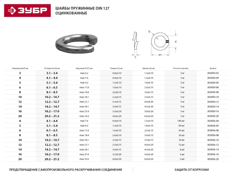 Шайба ЗУБР "МАСТЕР" пружинная DIN 127, оцинкованная, 12мм, 5кг 303850-12 купить в Ижевске