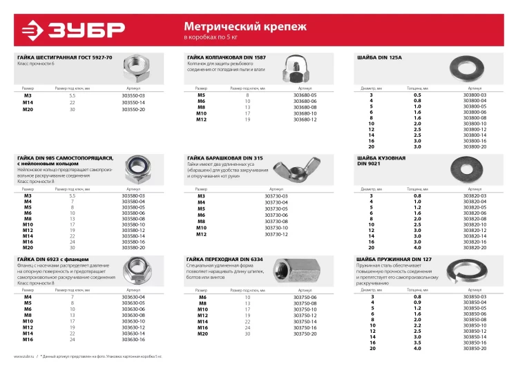 Шайба ЗУБР "МАСТЕР" пружинная DIN 127, оцинкованная, 12мм, 5кг 303850-12 купить в Ижевске