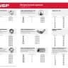 Шайба ЗУБР "МАСТЕР" пружинная DIN 127, оцинкованная, 12мм, 5кг 303850-12 купить в Ижевске